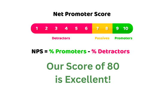 Our-Score-of-80-is-Excellent!.png